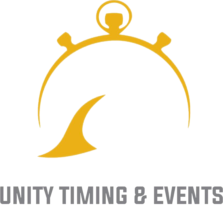 Unity Timing & Events